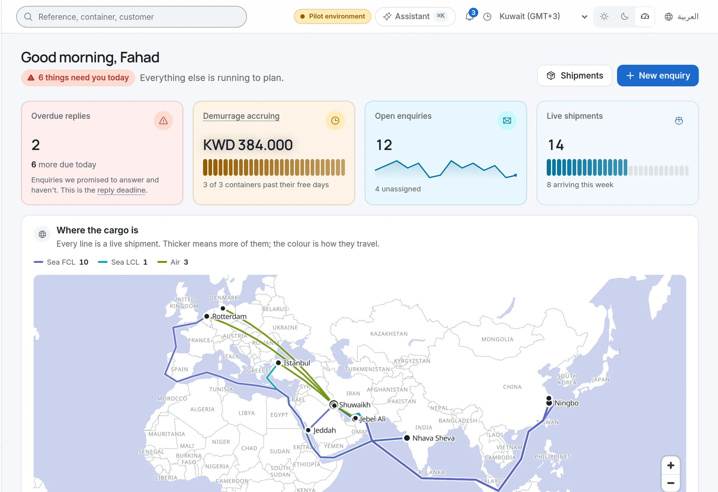 The dashboard in English: four figures, the map, and the assistant, laid out left to right
