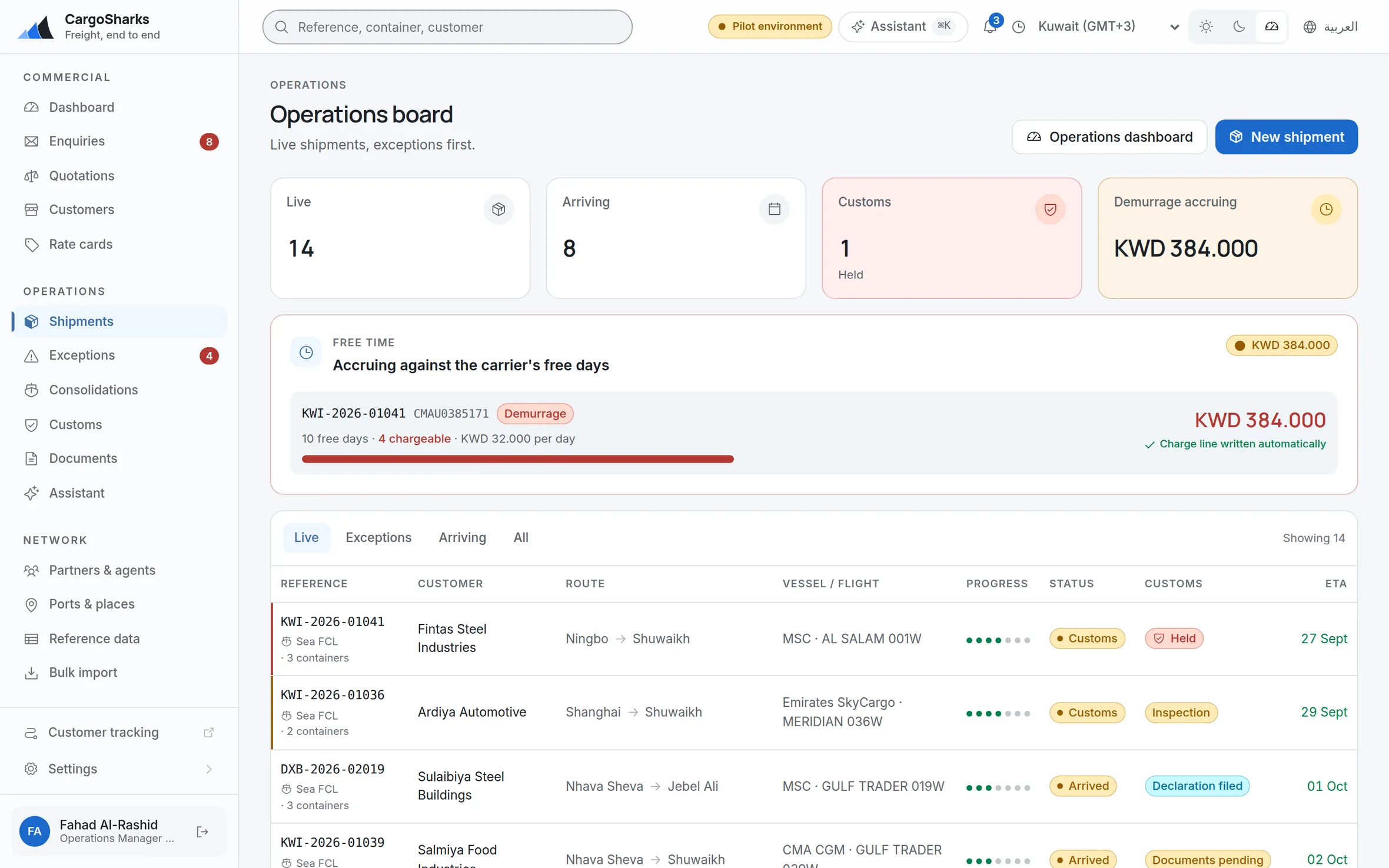 The operations board: live shipments ordered by exception, oldest first